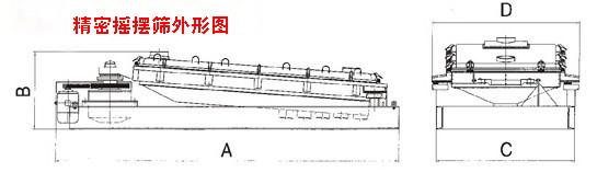 精密搖擺篩外形圖